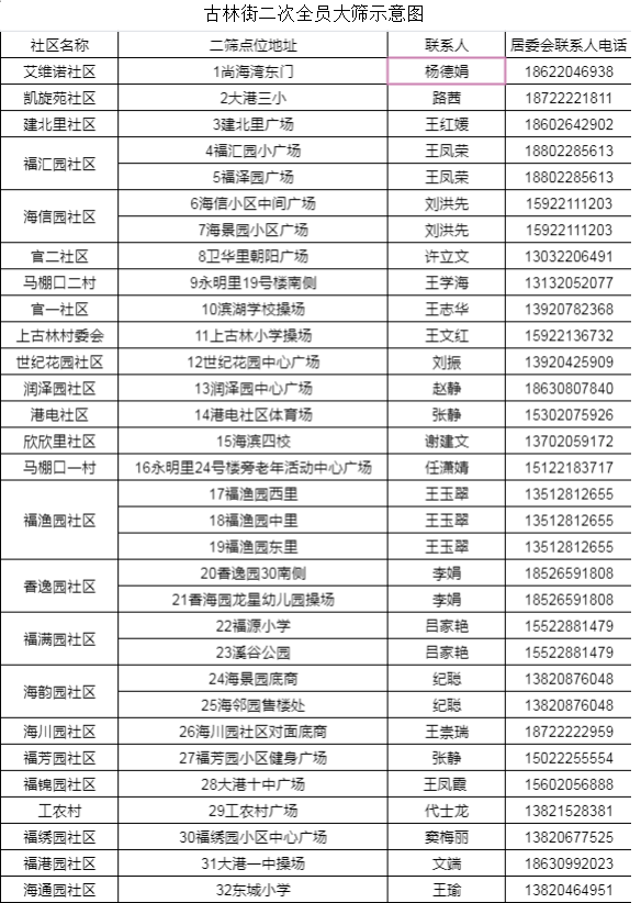 微信图片_20220112170205.png