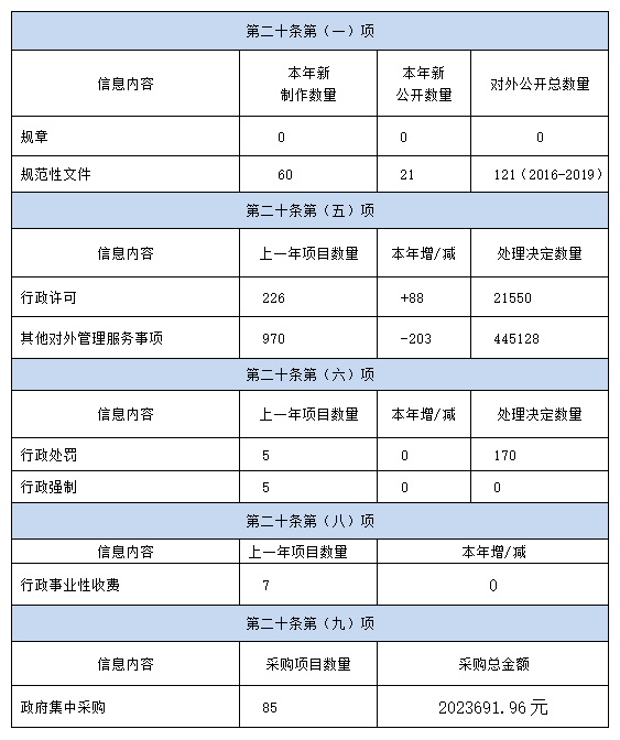 微信图片_20200220141357.png