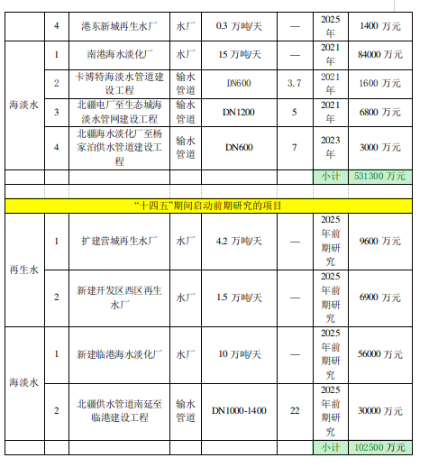 截图-2021年12月6日 15时30分11秒.png