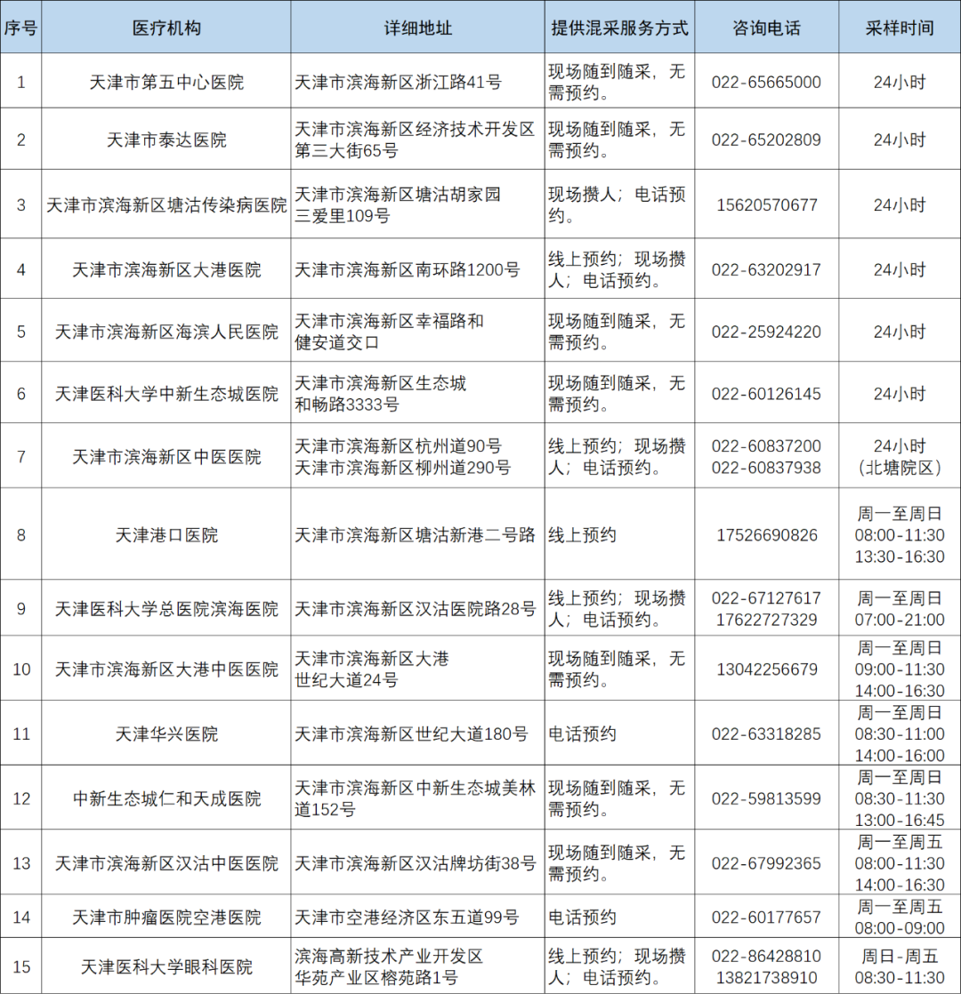 微信图片_20220412085816.png